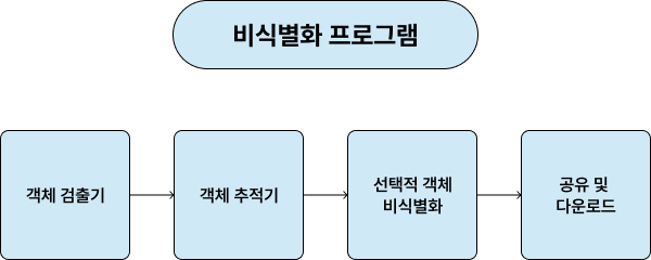 images5
