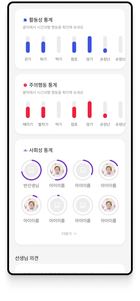 사회성 통계